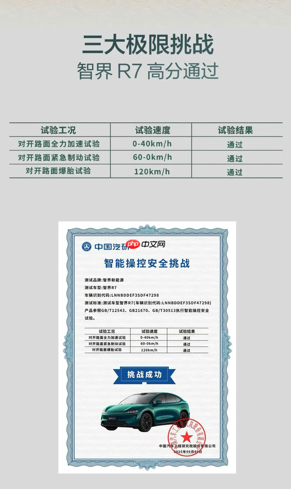 新款智界r7底盘安全性评测，重新定义驾控安全