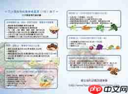 如何在小康优品购买健康通