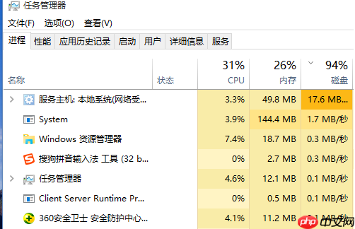 Win10关键错误:开始菜单和Cortana无法工作怎么解决?