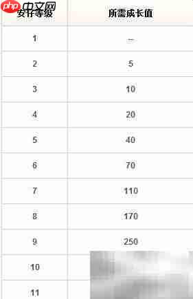 安仔小精灵全收录