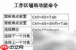 Flash快捷键（Macromedia标准）