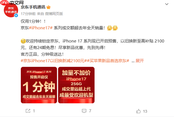 京东iPhone 17系列预售1分钟成交量超去年全天 标准版最受欢迎