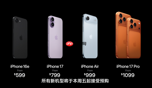iPhone 17系列今晚预购:标准版最受欢迎 京东预约数破300万
