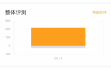 《蜀汉再临：源起》Steam特别好评!穿越刘备重走三国