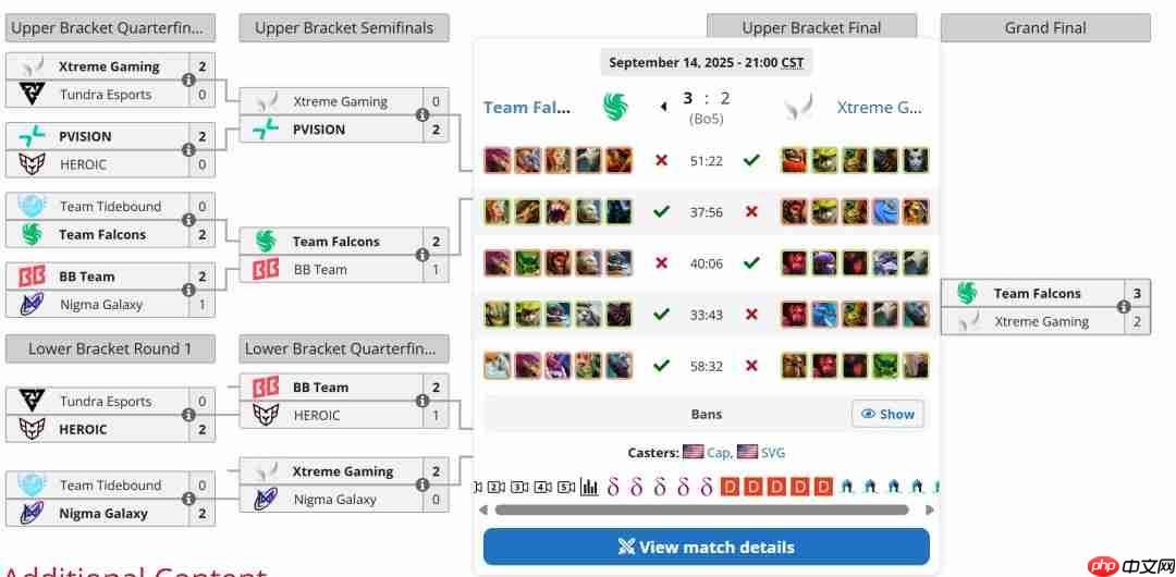 《DOTA2》TI14中国队XG 2：3不敌Falcons获得亚军