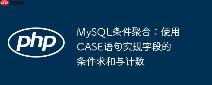 MySQL条件聚合:使用CASE语句实现字段的条件求和与计数