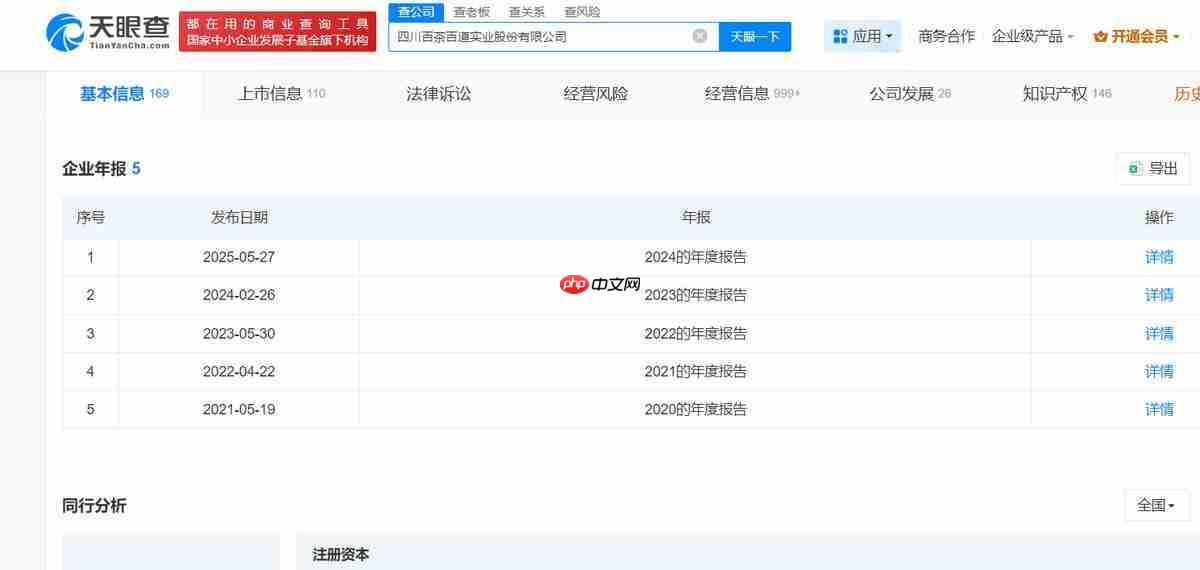 当外卖补贴成为持久战，新茶饮六小龙会统一战线吗？