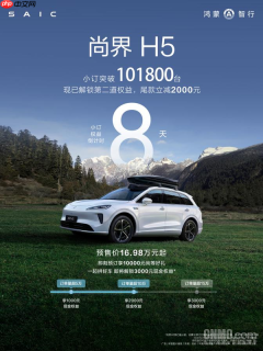 尚界H5小订突破10万台 以“超值神车”实力重新定义20万级智能SUV市场！