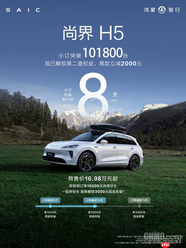 尚界H5小订突破10万台 以“超值神车”实力重新定义20万级智能SUV市场！