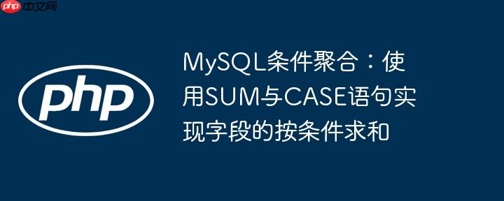 MySQL条件聚合：使用SUM与CASE语句实现字段的按条件求和
