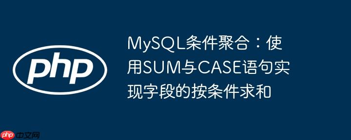 MySQL条件聚合：使用SUM与CASE语句实现字段的按条件求和