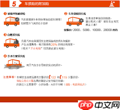 平安好车主如何购买交强险