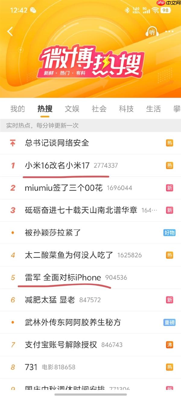 你怎么看!小米16改名小米17劲太大:直接上到热搜第一