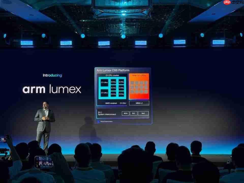 Arm Lumex CSS 平台发布:性能提升超两位数,AI 更智能更高效