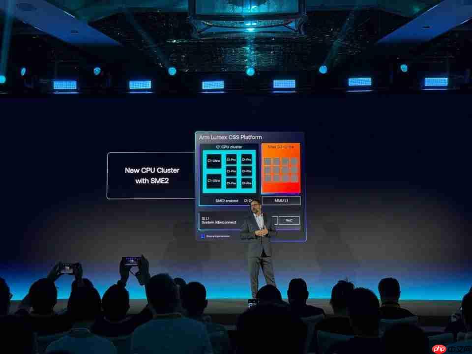 Arm Lumex CSS 平台发布:性能提升超两位数,AI 更智能更高效