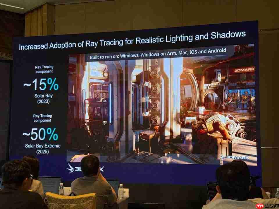 Arm Lumex CSS 平台发布:性能提升超两位数,AI 更智能更高效