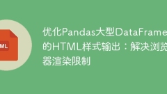 Mengoptimumkan output gaya HTML dari Pandas DataFrame Besar: Selesaikan sekatan penyemak imbas