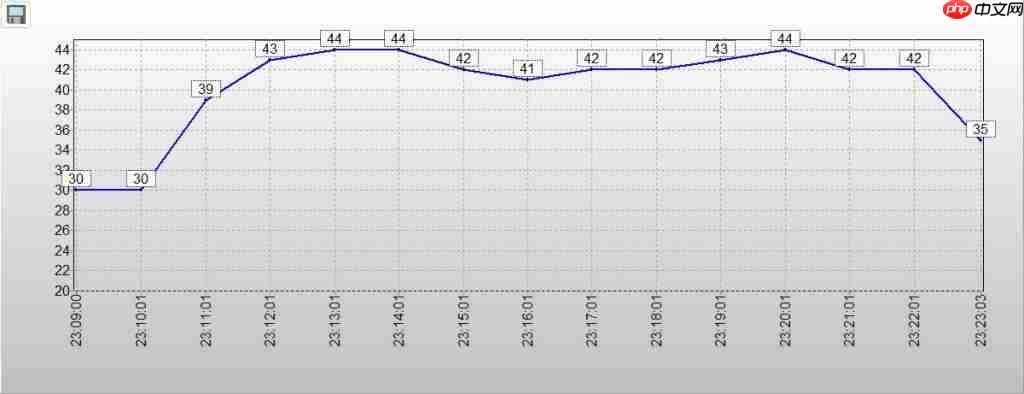 机械革命耀世 16Ultra 评测 主流性能做工精致 长江存储 PC450 亮点多