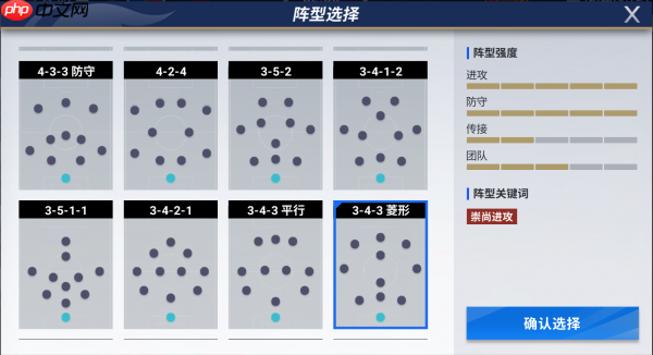 绿茵信仰最强阵容是谁 绿茵信仰最强阵容推荐一览