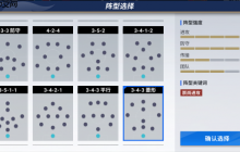 绿茵信仰最强阵容是谁 绿茵信仰最强阵容推荐一览
