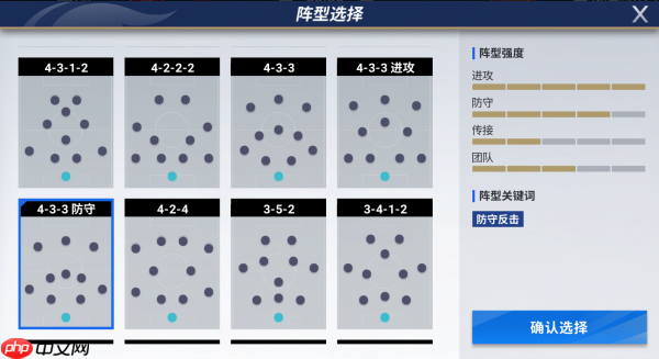 绿茵信仰最强阵容是谁 绿茵信仰最强阵容推荐一览