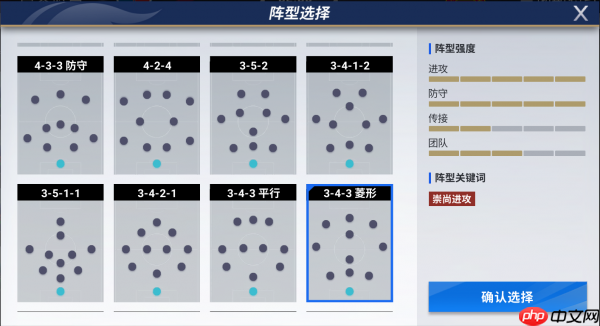 绿茵信仰最强阵容是谁 绿茵信仰最强阵容推荐一览