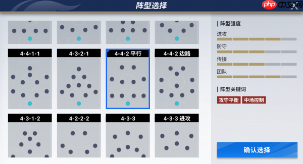 绿茵信仰最强阵容是谁 绿茵信仰最强阵容推荐一览
