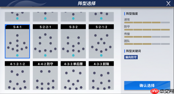 绿茵信仰最强阵容是谁 绿茵信仰最强阵容推荐一览
