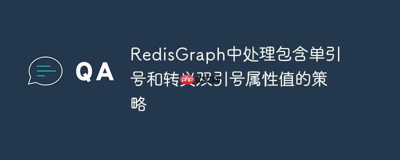 RedisGraph中处理包含单引号和转义双引号属性值的策略