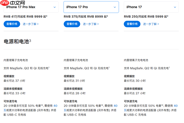 苹果良心了:iPhone 17系列支持40W快充 最高或达60W