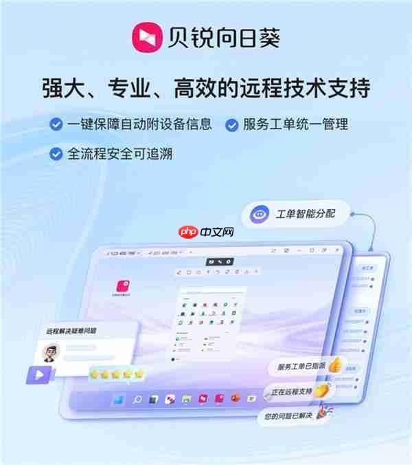 企业技术支持方案如何构建 四个抓手值得注意