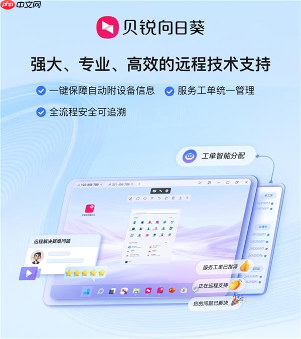 企业技术支持方案如何构建  四个抓手值得注意