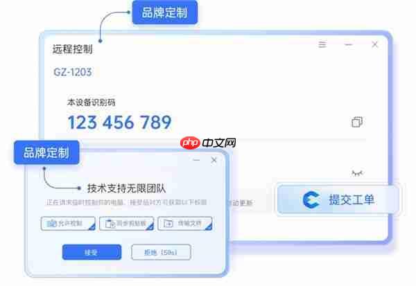 企业技术支持方案如何构建 四个抓手值得注意