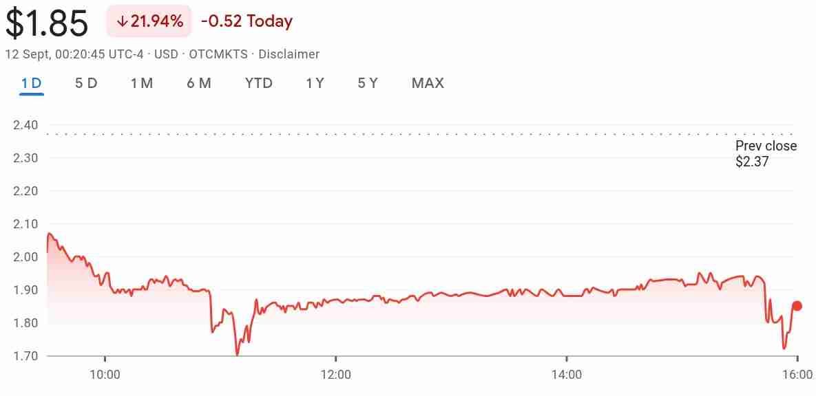 英国比特币(BTC)国库公司Smarter Web eyes收购FTSE