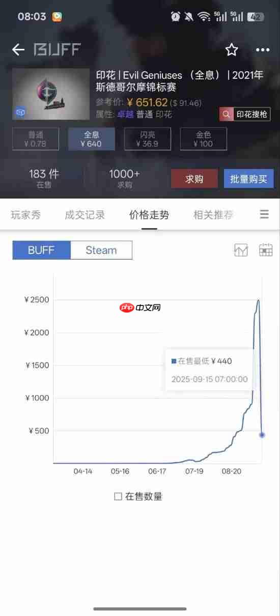 CS2黑蛋事件基本落幕！能载入史册的超大赛博杀猪盘