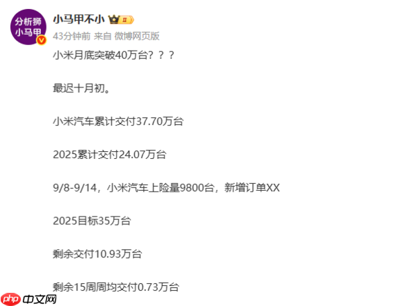小米汽车月底累计交付将超40万！上周上险量达9800台