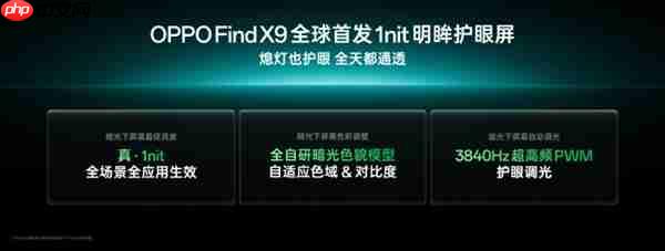 OPPO Find X9系列全球首发自研1nit明眸护眼屏：显示超越iPhone 成本极高