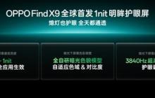 OPPO Find X9系列全球首发自研1nit明眸护眼屏：显示超越iPhone 成本极高