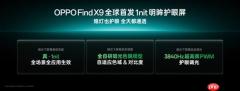 OPPO Find X9系列全球首发自研1nit明眸护眼屏：显示超越iPhone 成本极高