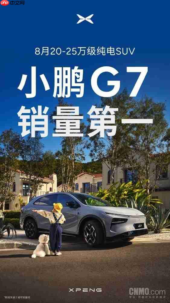 小鹏G7获8月20-25万级纯电SUV销量第一名 达6815辆