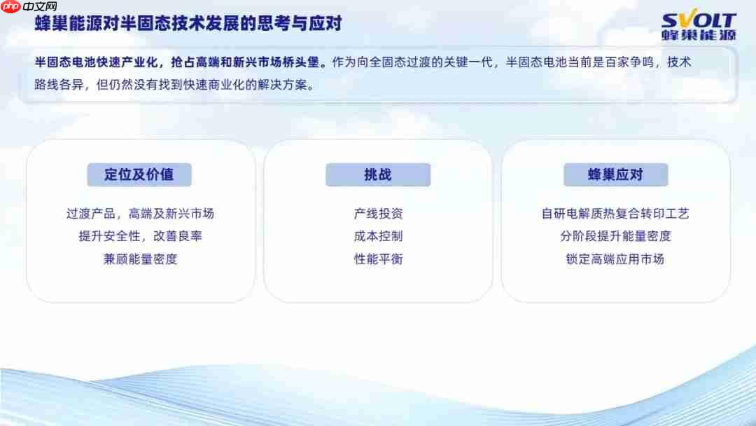 蜂巢能源开发 360Wh/kg 半固态电池,搭载低空飞行器年内首飞