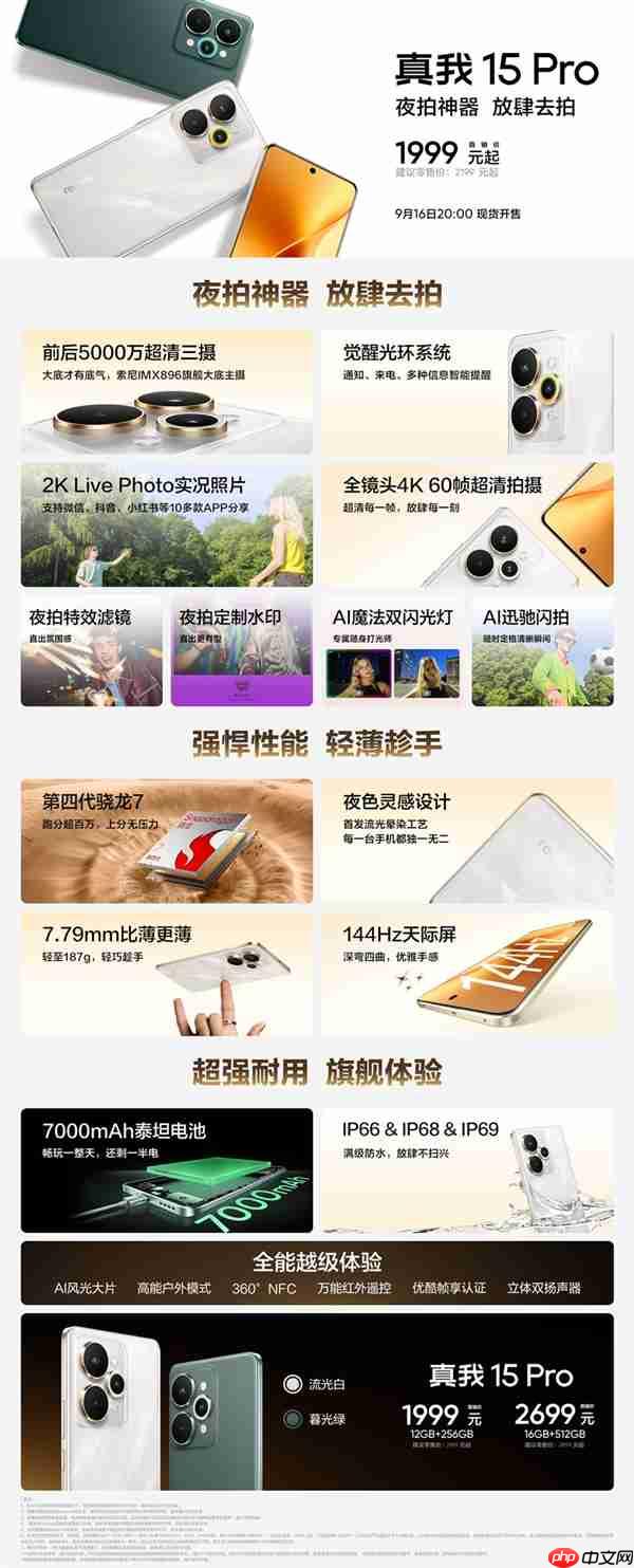 一图读懂真我15 Pro：同档最强夜拍神器 1999元起