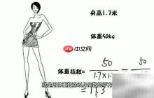 BMI計(jì)算方法揭秘