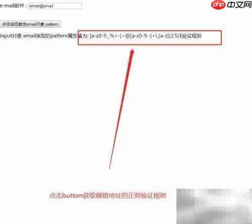 email中pattern属性用法解析