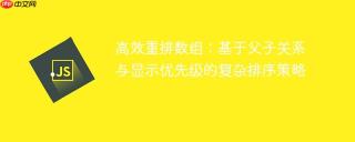 高效重排数组：基于父子关系与显示优先级的复杂排序策略