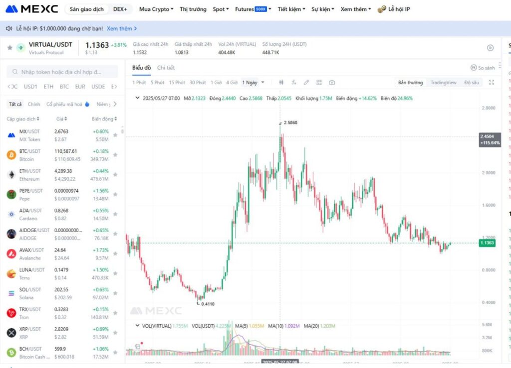 什么是对冲？如何在加密货币中运用风险对冲策略