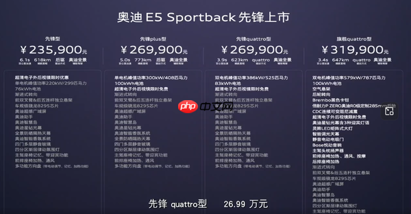 奥迪E5 Sportback上市 最高续航773公里 23.59万起售