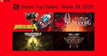 Steam新一周销量榜 《无主之地4》无意外登顶