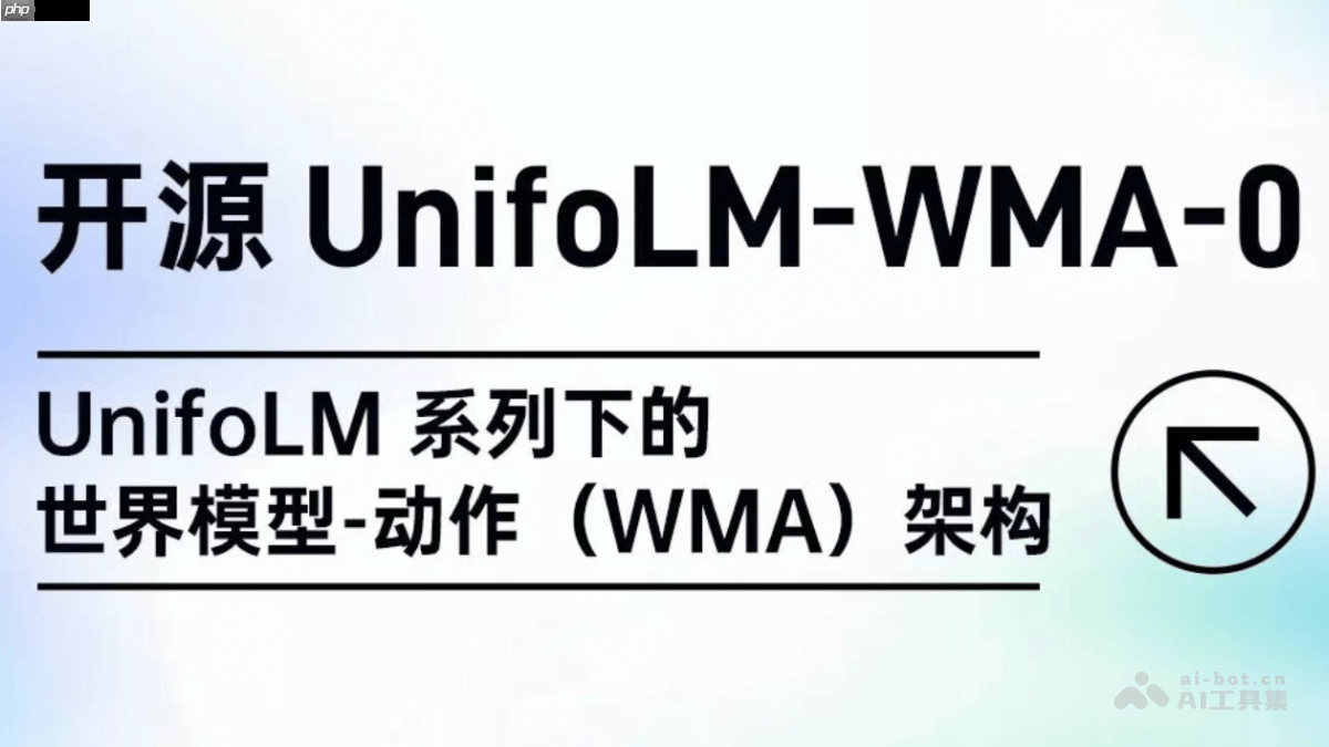 UnifoLM-WMA-0— 宇树科技开源的世界模型行动框架