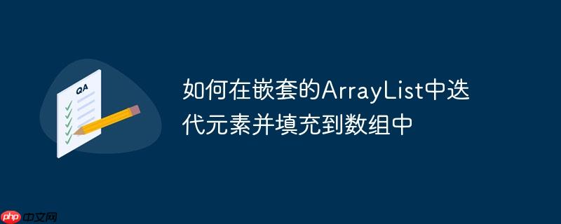 如何在嵌套的ArrayList中迭代元素并填充到数组中
